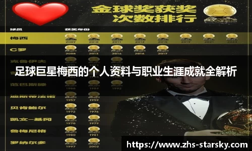 足球巨星梅西的个人资料与职业生涯成就全解析
